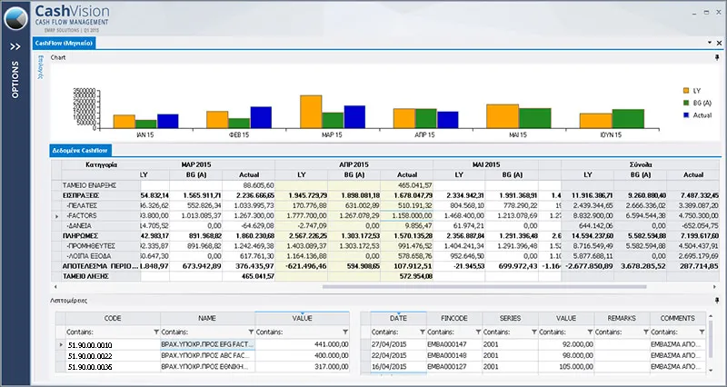 cv-miniaio-etisio-cashflow